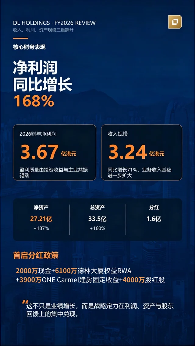 德林控股董事局主席报告